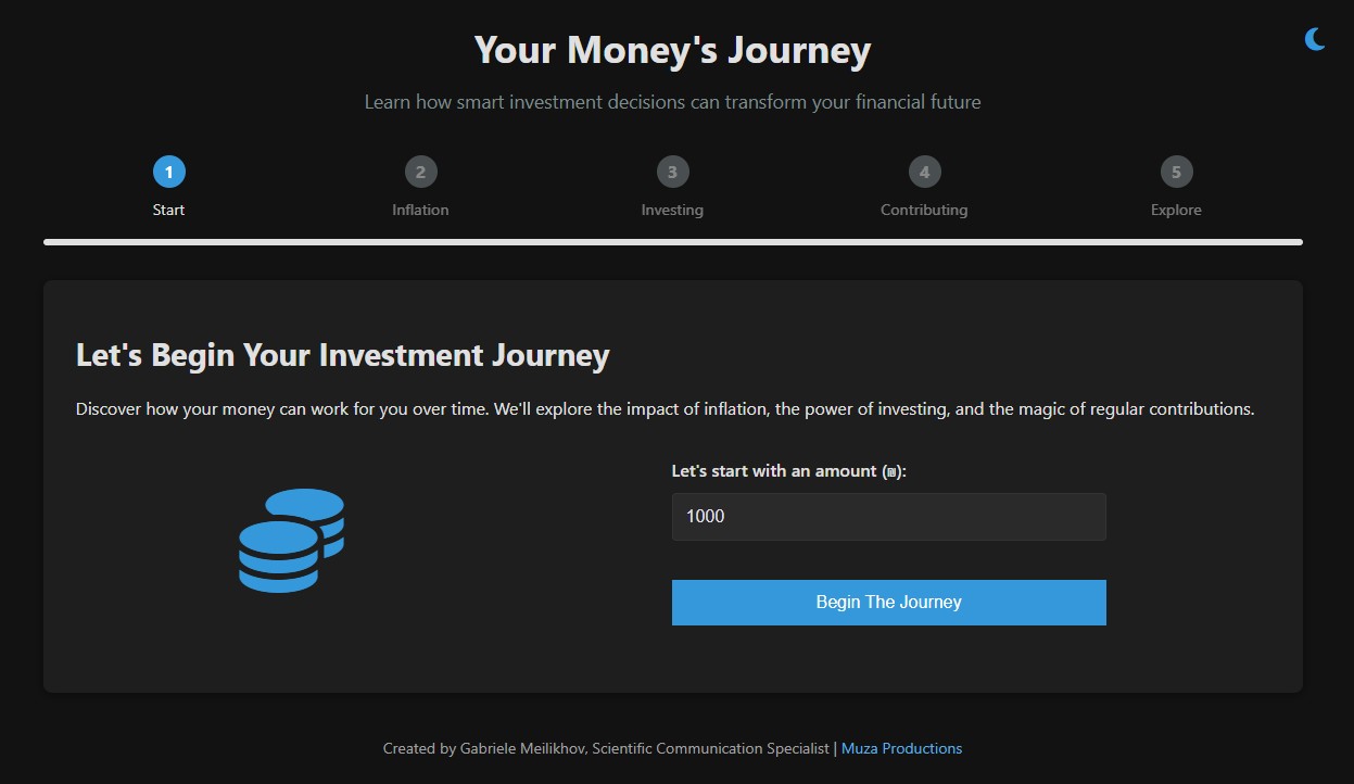 Investment Education Journey